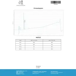 Anavar 10 mg