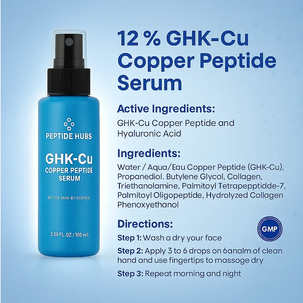 GHK-Cu Copper Peptide Face Cream